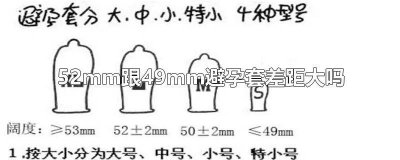 ​49mm和45mm避孕套 避孕套52士2mm和52mm有区别嘛