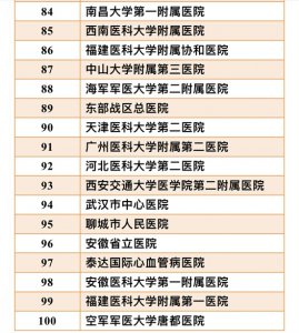 ​心外科全国医院排名（全国心外科最好的医院排名）
