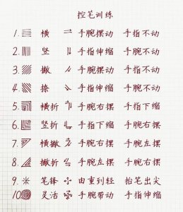 ​练字口诀，要是你也想写出一手好字，赶紧收藏起来……