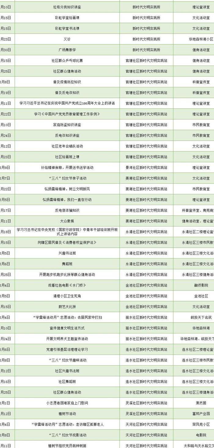 庐阳区邮编（庐阳区邮编号是多少大杨镇）