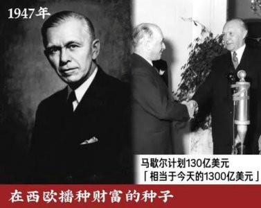 ​战后美国为何要搞马歇尔计划？不搞，欧洲将一片红