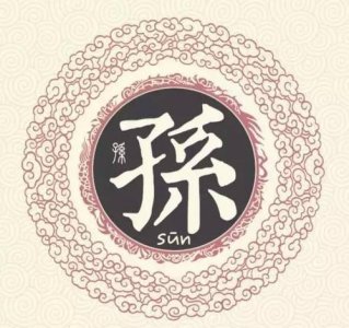 ​孙姓的来源