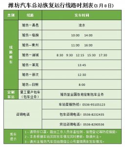 ​3月9日起，潍坊至寿光、济南两条客运班线恢复开通