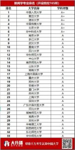 ​一文了解新闻传播学，你想知道的都在这里