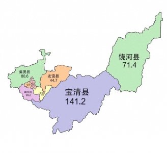 ​分享全国县级城市:黑龙
