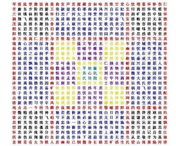​璇玑图（回文诗章）