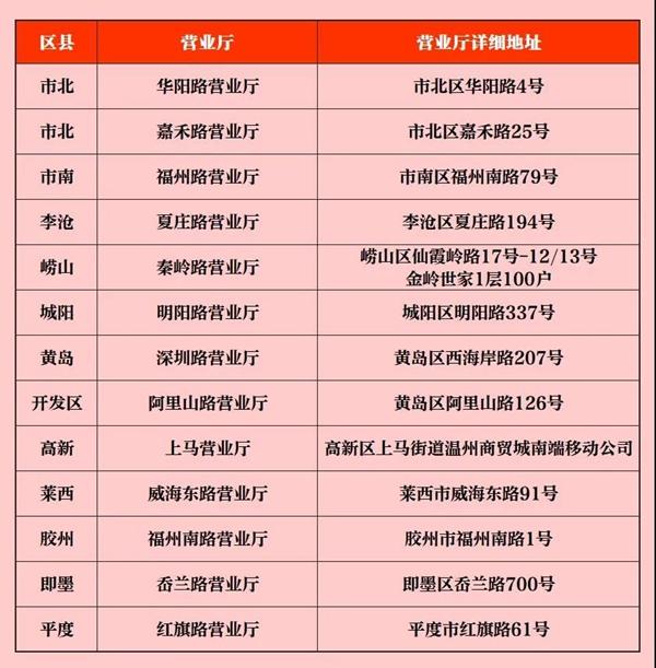 青岛移动融合套餐一览表（青岛移动营业厅）(9)