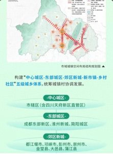 ​成都东部新区还没弄明