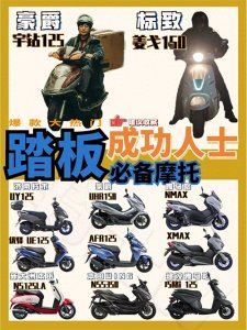 ​2023年5月份总结的热门【