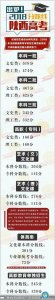 2018年陕西高考录取分数线重磅公布!文史一本518;理工一本474