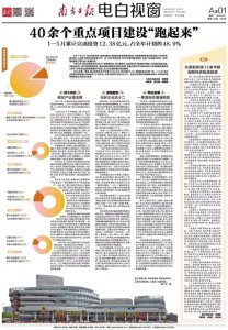 ​电白40余个重点项目建设