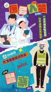 ​创意海报｜“五一”劳动节，动 动 动 起来！