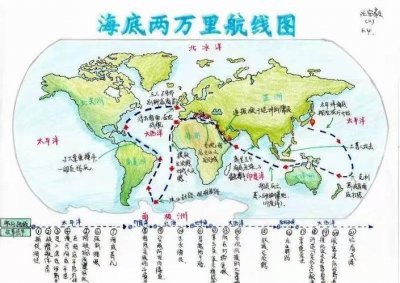 ​海底两万里航海路线图（海底两万里）
