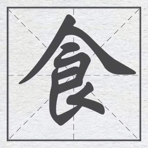 ​健康膳食清单（收好这