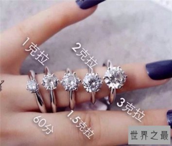 ​一克拉等于多少克 不同