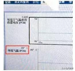 路虎极光空调面板不工作故障案例(路虎极光空调压缩机不工作)(5)