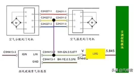 路虎极光空调面板不工作故障案例(路虎极光空调压缩机不工作)(6)