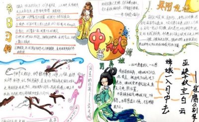 ​中秋节手抄报版面设计