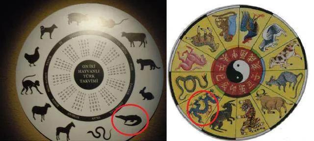 龙到底是存在还是传说(这些证据表明可能性很高)(3)