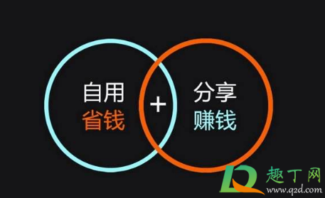 好省一个月赚几万是真的吗3