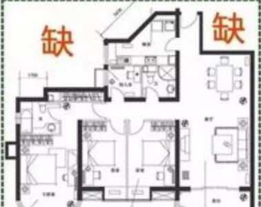 ​房子缺东南角风水上怎