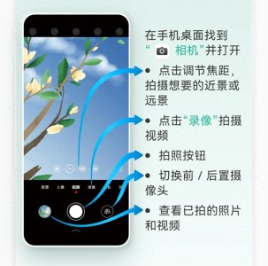 ​如何用华为手机拍出清晰好看的照片？可分享给父母的相机使用技巧