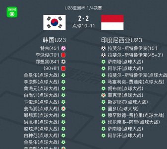 ​12轮点球战！U23亚洲杯韩国被印尼淘汰，40年来首次无缘奥运