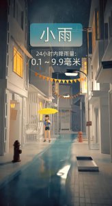 ​降雨量等级是怎样划分的？