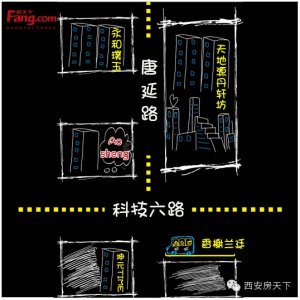 ​实探高新 揭秘西高新为何如此吸引人！