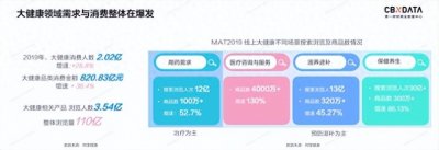 ​GNC健安喜这个牌子怎么样？新阵地展现非凡魅力