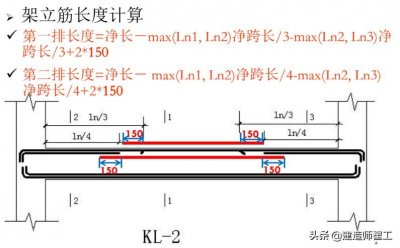 ​梁的架立筋识图与翻样计算，包学包会，纯干货分享，建议收藏