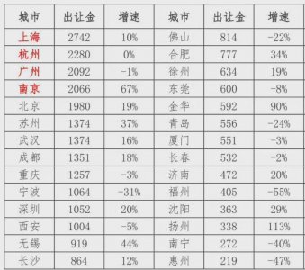 ​这些金融常识，你一定要知道