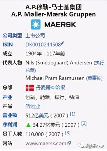 ​关于传统海运：马士基MAERSK