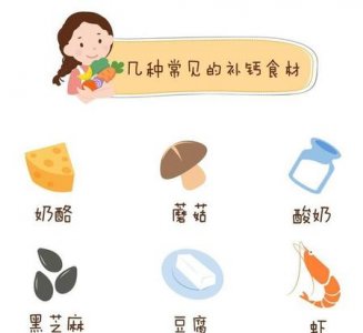 ​维生素d是钙吗(维生素d3是不是钙片)