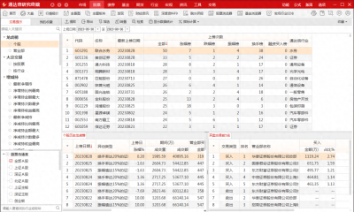 ​通达信vty 通达信ddy