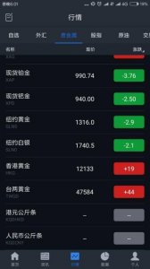 ​FX168财经APP改版上线，给