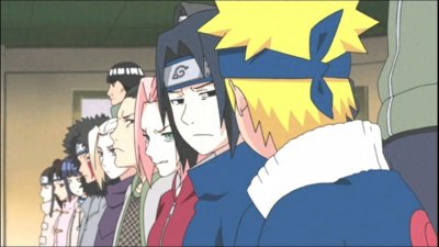 ​火影忍者：忍者等级划