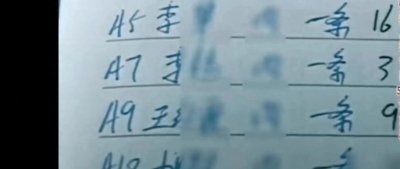 ​史上最奇葩炸裂的小偷，偷丝袜的你见过吗？