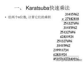计算机算法的五大基本特征(运筹学等领域的32个重要算法)(12)