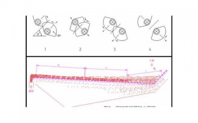 ​女生说自己长胖了,如何
