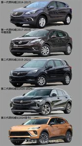 ​别克昂科威：在变革中前行的中型SUV典范