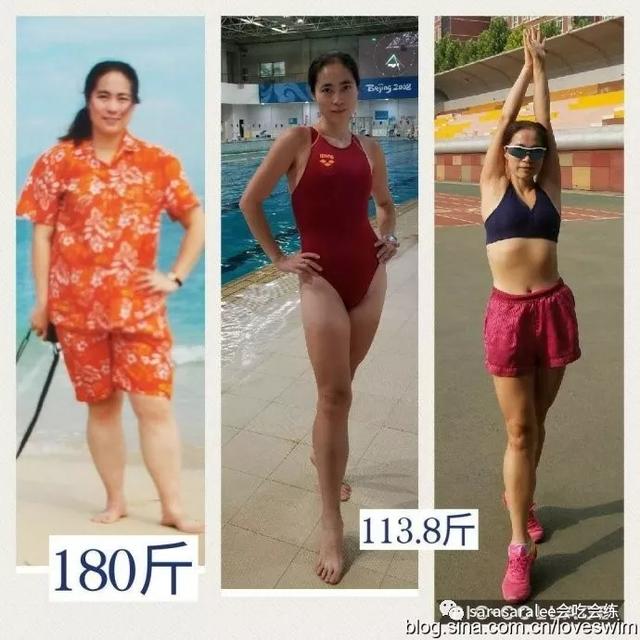 左旋肉碱真是能减肥吗(科学是健康之舟五)(2)