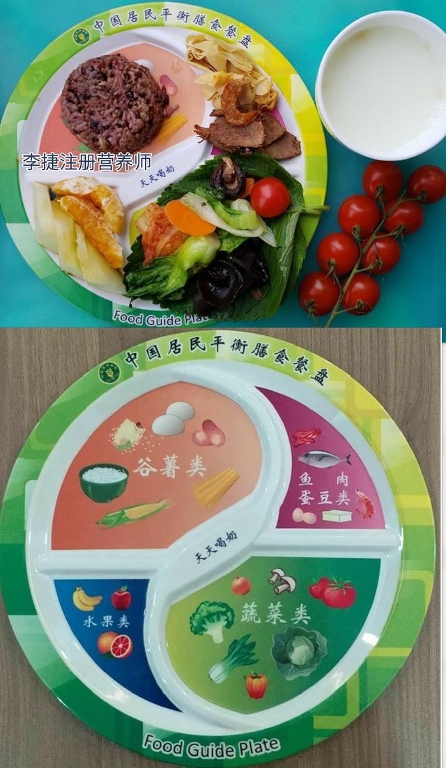 左旋肉碱真是能减肥吗(科学是健康之舟五)(5)