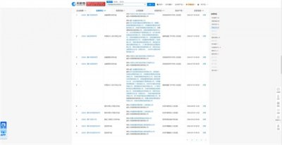 ​河南禹亳铁路因金融借