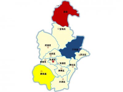 ​20个关于天津的冷知识，