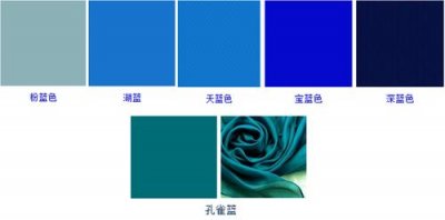 ​孔雀蓝是什么颜色（孔