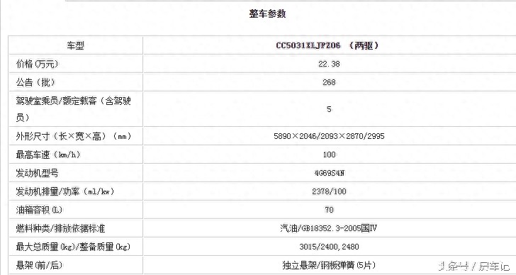 自行式C型房车，长城房车，览众风骏C4房车，含报价和参数
