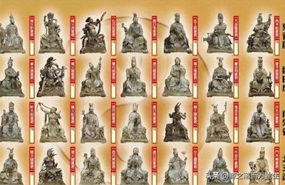 ​中国神话中的三十六天