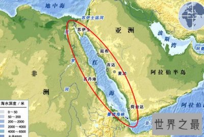 ​世界上温度最高的海，红海(水温可达32度)