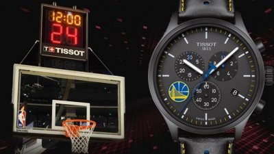 ​硬核，你真的了解NBA中